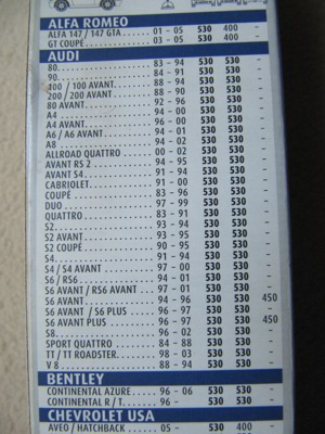 1 Satz Wischerblätter für vers. Fahrzeuge - NEU! VB 7,50 EUR Bild 4