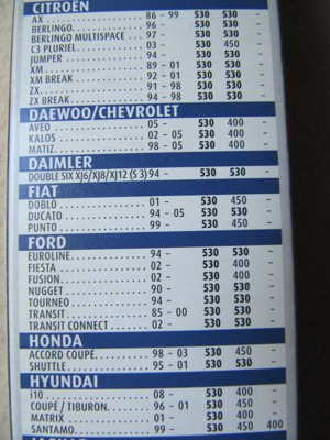 1 Satz Wischerblätter für vers. Fahrzeuge - NEU! VB 7,50 EUR Bild 5