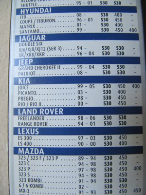 1 Satz Wischerblätter für vers. Fahrzeuge - NEU! VB 7,50 EUR Bild 6