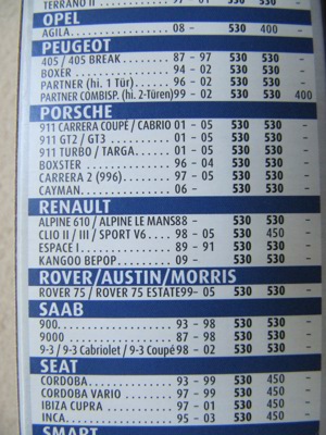 1 Satz Wischerblätter für vers. Fahrzeuge - NEU! VB 7,50 EUR Bild 8