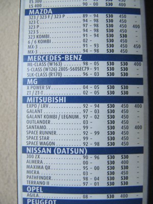 1 Satz Wischerblätter für vers. Fahrzeuge - NEU! VB 7,50 EUR Bild 7