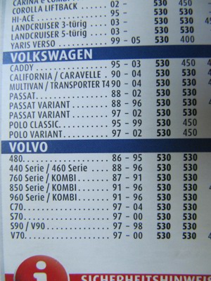 1 Satz Wischerblätter für vers. Fahrzeuge - NEU! VB 7,50 EUR Bild 10