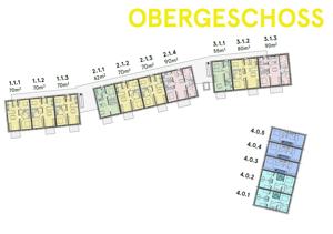 Mehrgenerationen Wohnprojekt mit Eigentumswohnungen und RH in Hilpoltstein Bild 4