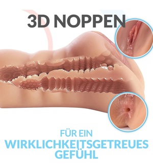 Realistischer Masturbator [EXTREM ENG] - Taschenmuschi für Männer mit 3D Kanal, sex spielzeug Pussy  Bild 2