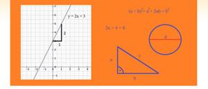 Biete Nachhilfe in Mathematik ab der 7. Klasse für alle Schulformen