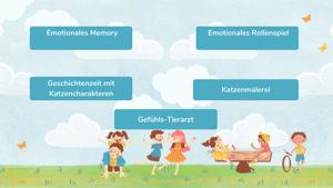  Felinotherapie-Sitzung für Kinder (5-7 Jahre)!  Bild 9