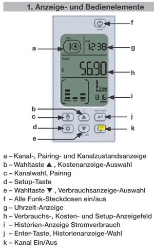 ELV - PCA 301 - Funk Energie Monitor + Funksteckdosen! Bild 3