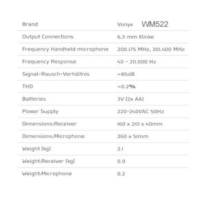 FUNKMIKROSET 2-Kanal mit 2 Handmikrofone & Digitalstation, Sänger-Karaoke-Sprache  Bild 3