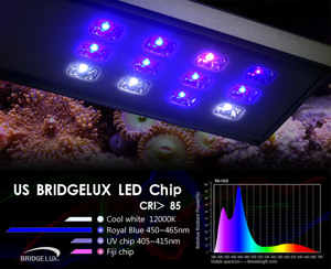 Meerwasser Aquarium LED 72 Watt mit Controller Neuwertig mit OVP Bild 2