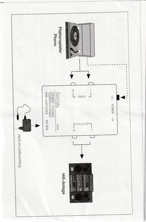 HAMA Stereo-Phono_Vorverstärker