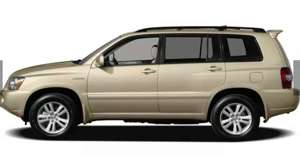 Toyota Highlander 4WD Hybrid 7 Sitz LIMITED