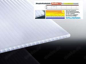 Stegplatten, Doppelstegplatten aus Polycarbonat (PC) Bild 6