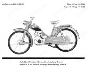 Mofa Zündapp Bergsteiger M25 komplett in Teile demontiert zum Restaurieren 