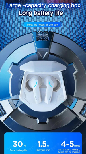 NEU& OVP *Original* LENOVO GM2 Pro Bluetooth-Kopfhörer Weiß Bild 10