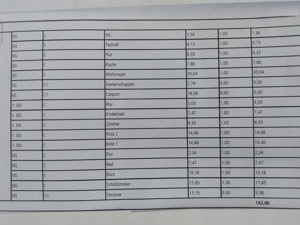 Haus zu verkaufen Bild 9