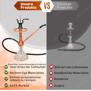 Shisha-Set