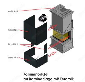 Kaminbausatz  BRILLIANT WIDE Smart 3XTh 7KW Keramik Ofen Kamin Panorama Neu Hajduk LDF-Kamine Bild 7