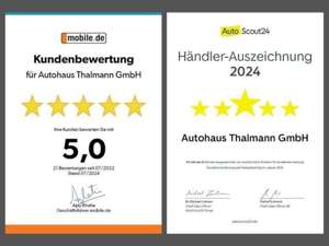 Honda ZR-V e:HEV Sport Bild 3