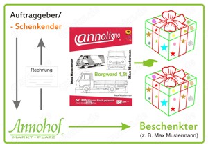 annoligno 386 Borgward Oldtimer Frontlenker LKW 1,5 to. B 1500 F-D 1958- Bedienungsanleitung Wartung Bild 3