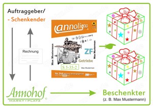 - annoligno 766 ZF Getriebe S5-35-2 für LKW + Zugmaschinen Reparaturanleitung + Bild-Ersatzteilliste Bild 3