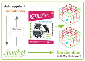 - annoligno 926 Mengele Anhänger Kipper Kippanhänger MEDK   MZK - MZDK Bild-Ersatzteilliste Bild 3