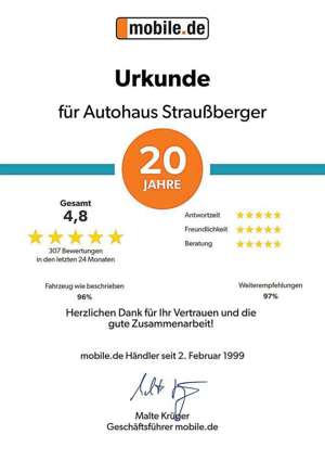 Hyundai i20 blue Passion SHZ PDC LED Tempomat