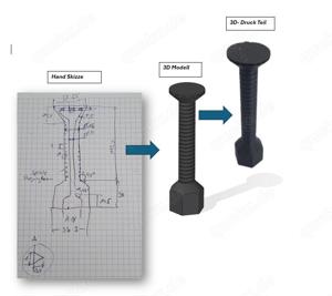 3D Modell aus Handskizze auf Wunsch auch 3D Druck Teil