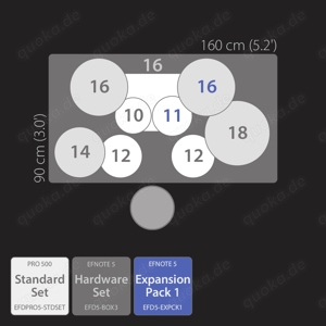 EFNOTE Pro 501 Schlagzeug Bild 2