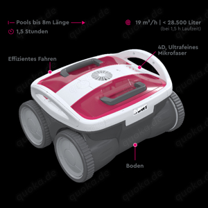 BWT B100 Plus(Poolroboter)