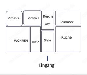 Wohnung in Birkenhördt zu vermieten!