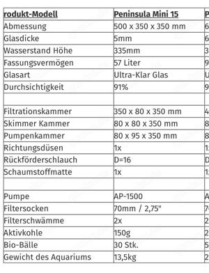 Aquarium Meerwasser 60l