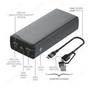 4smarts Powerbank VoltHub Pro 26800mAh QuickCharge PD gunmetal