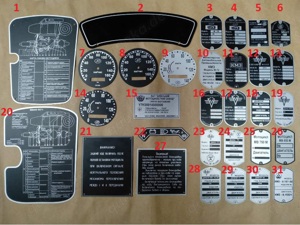 Russische Motorräder Typenschild Emblem für Rahmen Tacho Kotflügel Kombiinstrument u.s.w. 