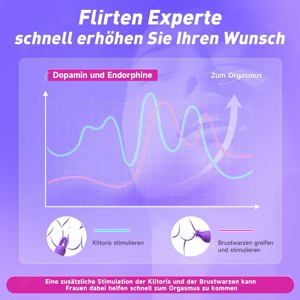 Vibratorensets für Frauen Massagestab mit 3-Anlagen, LCD Display Sex Toyset für Man Woman 10x4Modi Bild 5