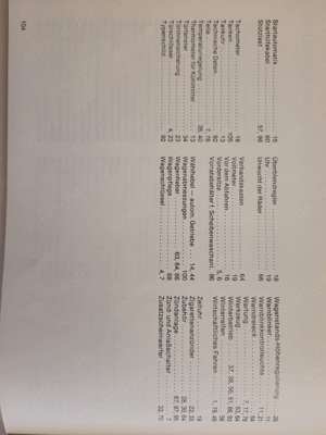 OPEL Manta Bedienungsanleitung April 1982 Bild 5