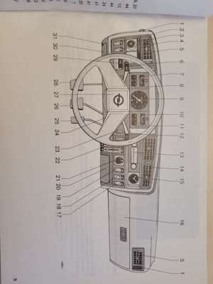 OPEL Ascona C Betriebsanleitung August 1981 Bild 3