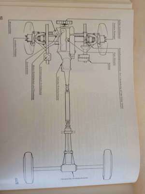 OPEL Chevette Bedienungsanleitung 1980 Bild 5