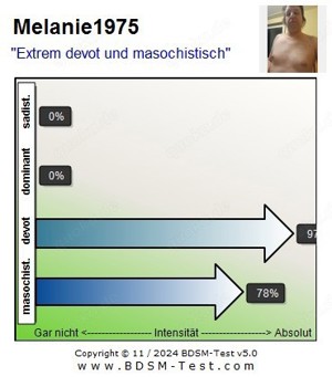 Ungeouteter devoter DWT sucht strengen Dominus  Bild 2