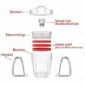 + Trinkhilfe Sippa home advanced set+Sippa home pad pack+ NEU Bild 3