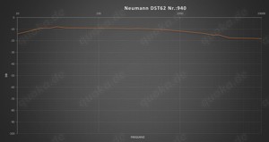 Neumann DST62 Stereo Tonabnehmer geprüft Phono Cartridge checked