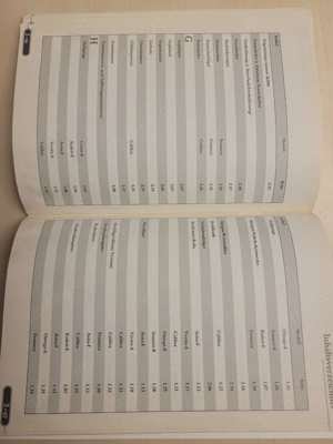 OPEL Zubehör Programm 2000 Bild 6