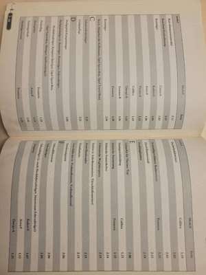 OPEL Zubehör Programm 2000 Bild 5