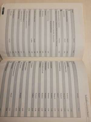 OPEL Zubehör Programm 2000 Bild 7