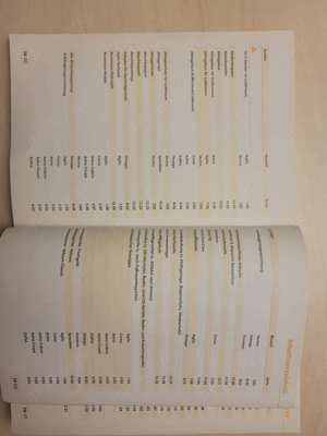 OPEL Zubehör Programm 2002   2003 Bild 6