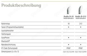 2 Stück Hörgeräte Phonak Audeo B 30 ; 312 mit Trockenbox Bild 6