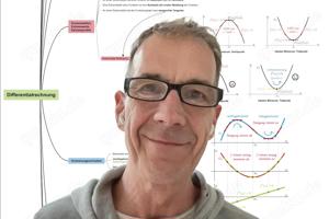 Mathe Nachhilfe für Gymnasium und FOS, BOS (Nichttechnik)