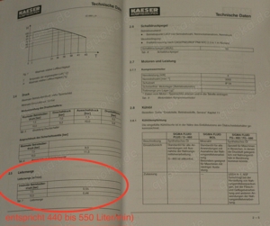 KAESER Schraubenkompressor Aircenter classic SX6-TAH6-280