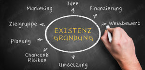 Existensgründung, Unternehmensberatung, Buchführung......in Husum