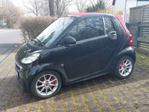 smart forTwo smart+fortwo+cabrio+cabrio+softouch+passion+micro+