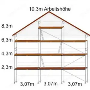 Gerüst zu vermieten